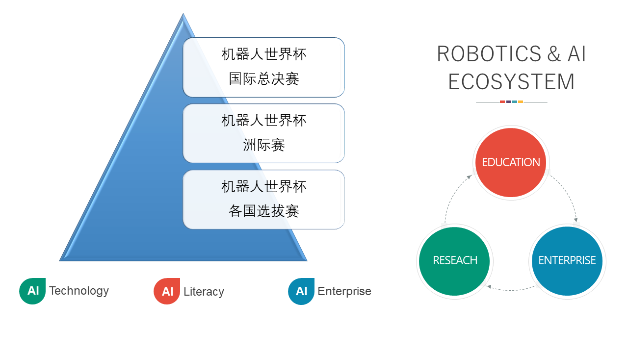 洲際賽.png