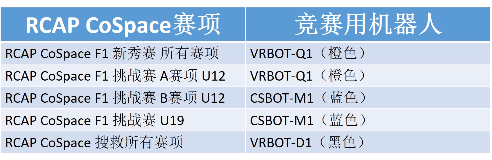 競賽用車.jpg